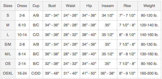 Sweet & Sexy Sizing Chart for Sexy Lingerie